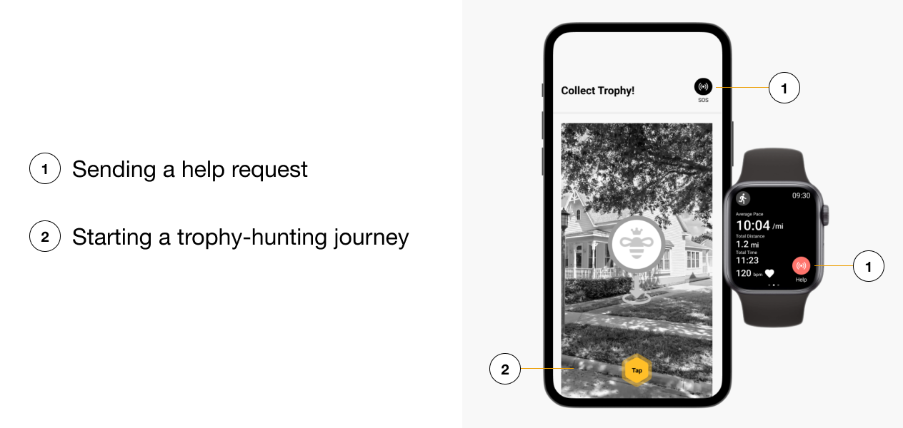 BeeFitter Ideation