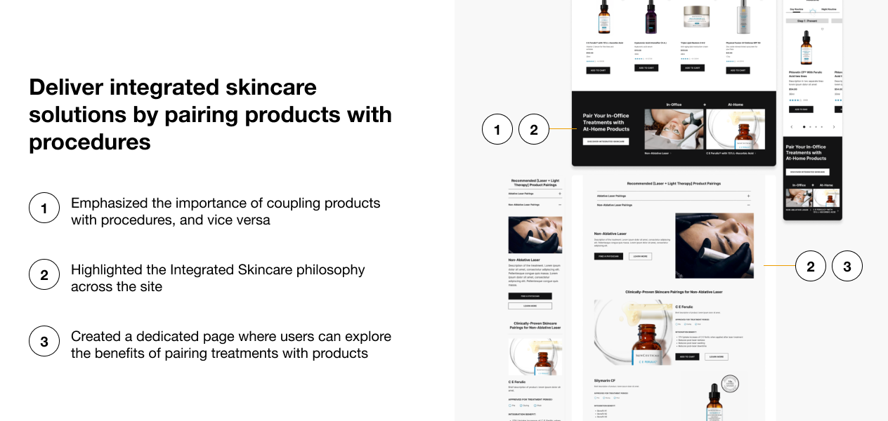 SkinC UI Design